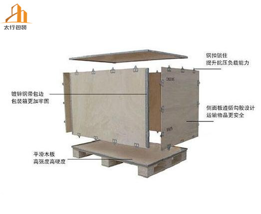 鋼帶箱的優勢.jpg 鋼帶箱的優勢.jpg