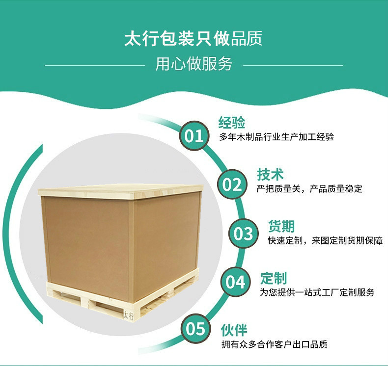 紙箱包裝.jpg 紙箱包裝.jpg